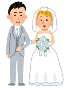 国際結婚